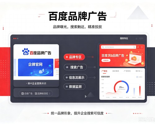 临汾百度品牌广告